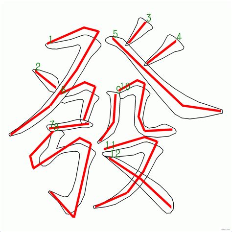 發筆劃|漢字: 發的筆畫順序 (“發”12劃) 